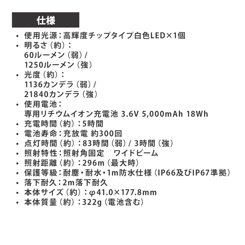 [GF-216RG] G���꡼�� �ե�å���饤�� 1250lm��