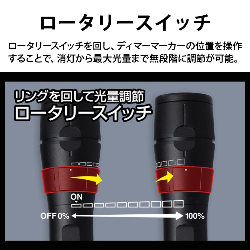 [GF-216RG] G���꡼�� �ե�å���饤�� 1250lm��