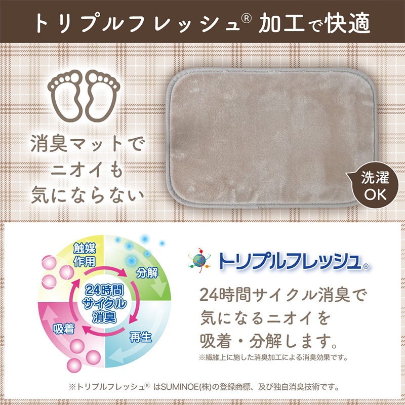 [PNLH25HBK] �ý��ޥå��դ�6���緿�ѥͥ�ҡ����� ­���ҡ����� �եåȥ������ޡ� ���󥳡� �ʥ��� �ǥ����� �����ޡ� ����ѥ��� �ޤꤿ���� ����Ĵ�� THANKO PNLH25HBK