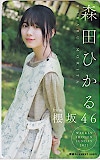 森田ひかる 週刊少年サンデー 図書カードNEXT500