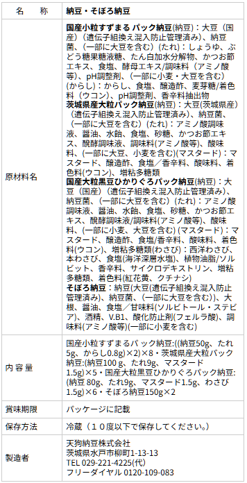 �������������̵����