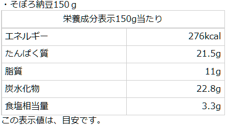 �������������̵����