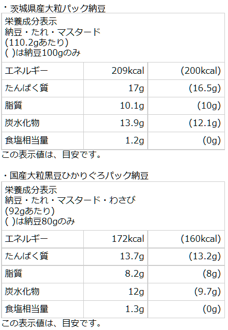 �������������̵����