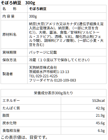 �����������̵����