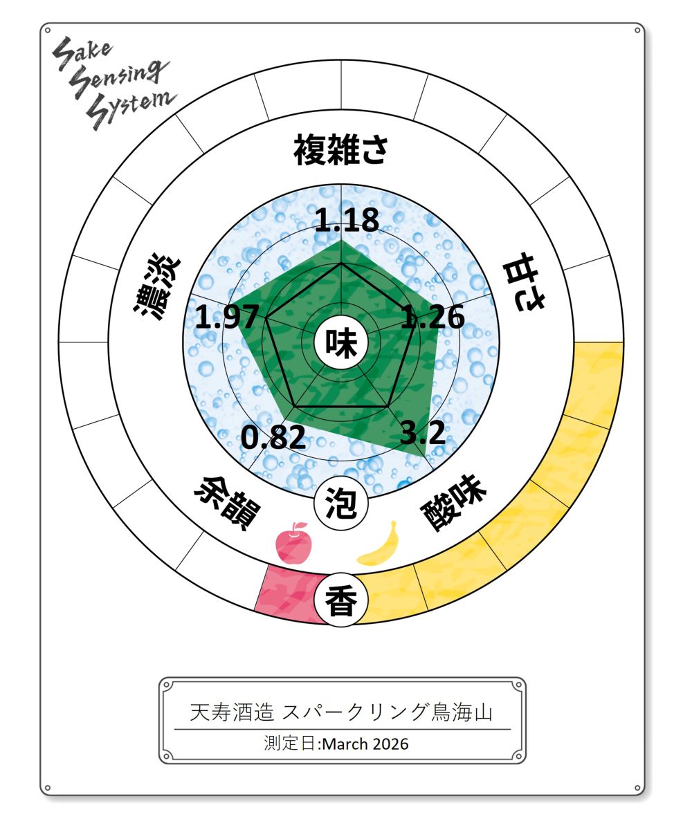 スパークリング鳥海山｜天寿酒造オンラインショップ【公式】