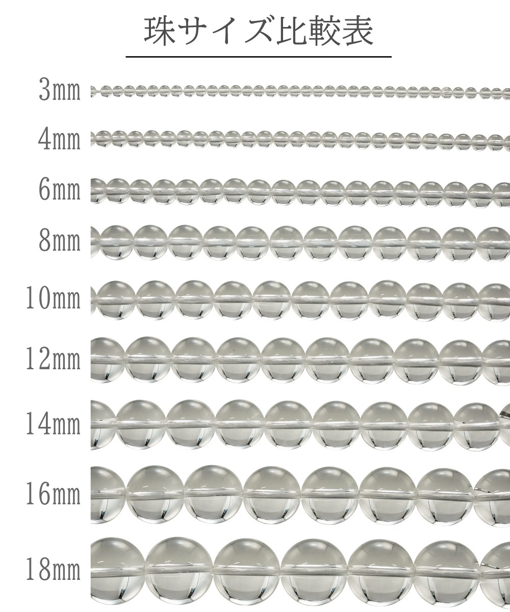 4月誕生石 3A級 クリスタル水晶 φ4-14mm 一連 連売り 素材 パーツ 丸玉