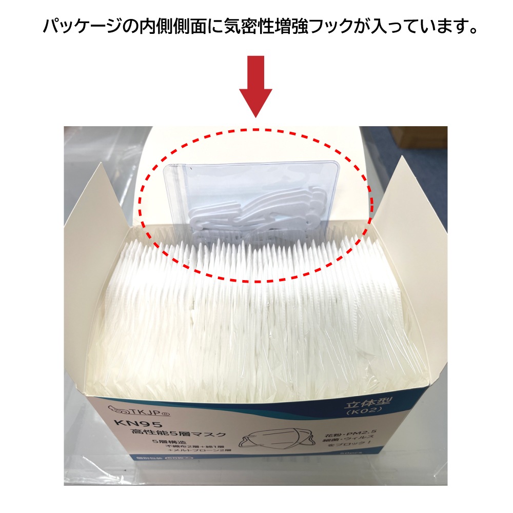 K03／K02】気密性増強型（5層） TKJP kn95 マスク 50枚 1000枚