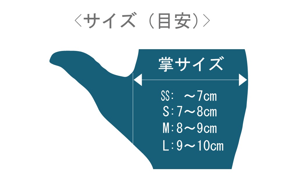 New！柔らかさ1.5倍 加硫促進剤不使用♪ ニトリル手袋 100枚 1000枚 ニトリルグローブ 青 食品衛生法適合 パウダーフリー アクセラレーターフリー AF 加硫促進剤フリー 使い捨て手袋 歯科医 耳鼻科医 医療 病院 作業用 ニトリルゴム手袋 S M L ニトリル 手袋