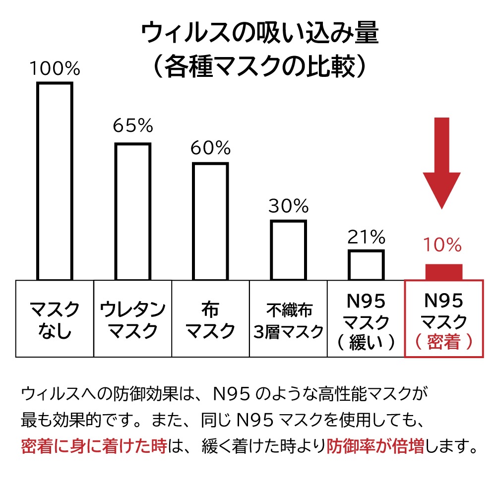 【K09】 tkjp リーフ型 KN95 立体 マスク 口紅がつきにくい