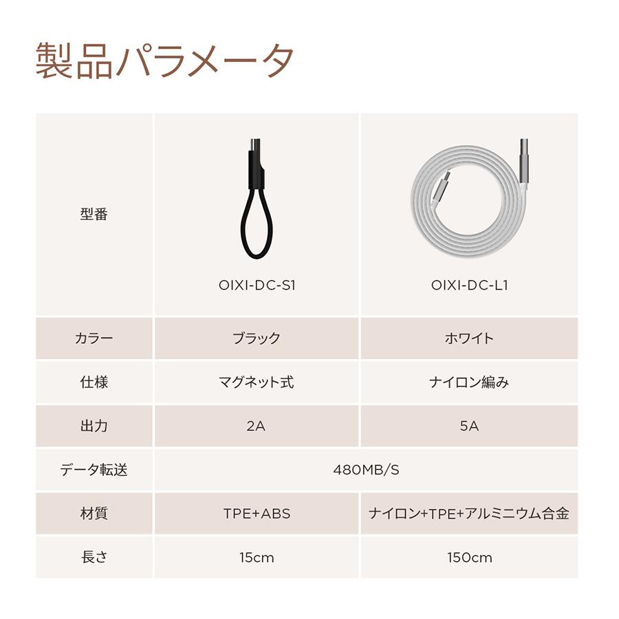 OiXi Type-C ケーブル【2本セット PD3.0対応】USBケーブル  0.15m/1.5m 5A/80W 急速充電 高速データ転送
