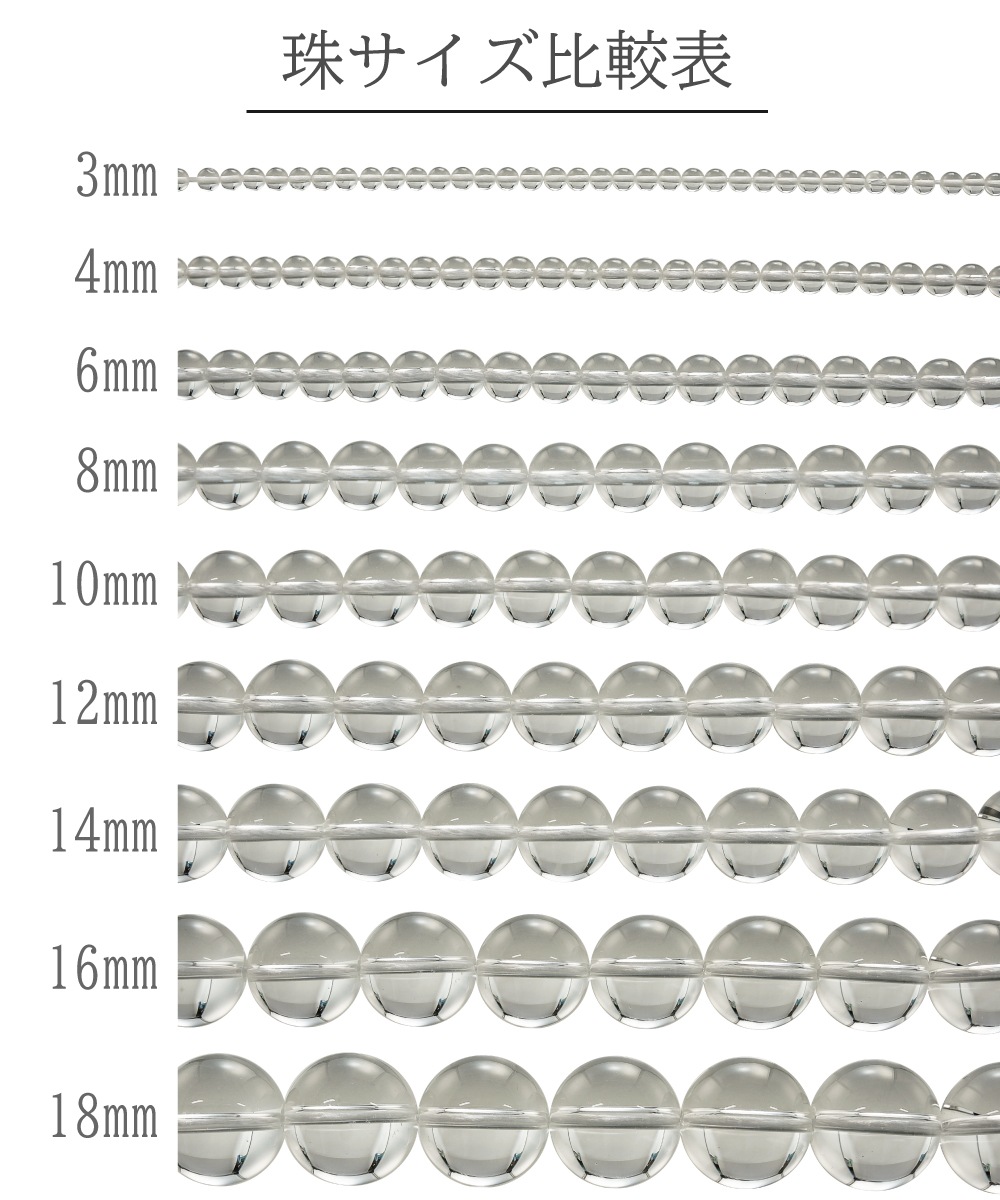 4月誕生石 2A級 純天然水晶 φ3mm-φ18mm 一連 連売り 素材 パーツ 丸玉