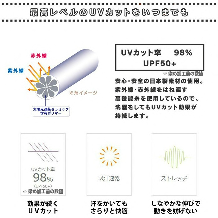 ��YAKeNu�ۥ䥱���� �ɥå� �����С��� �����Ƥ��ɻ����ѥޥ��� UV���åȥޥ��� �ե��������С� �줷���ʤ� �� �� �� ���Ƥ��ߤ� �糰���к����å�