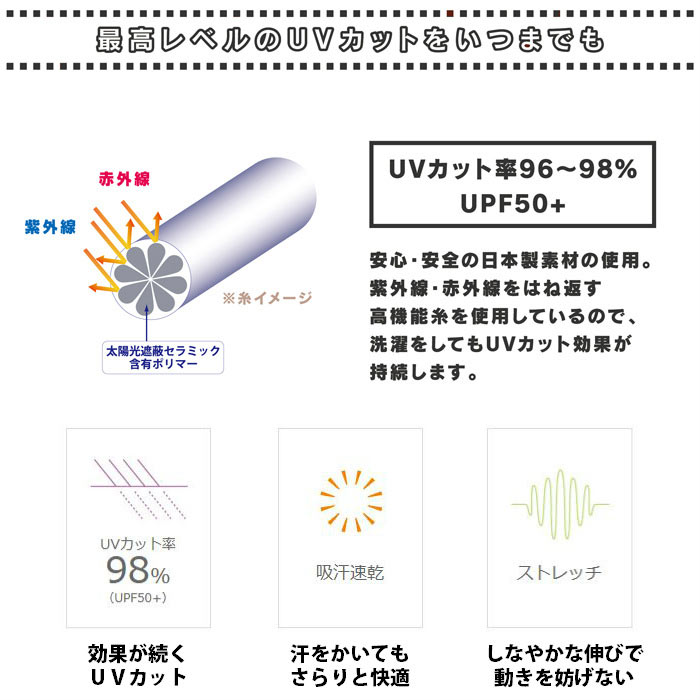 ��YAKeNu�ۥ䥱���̥ե�� �����Ƥ��ɻ����ѥޥ��� UV���åȥޥ��� �ե��������С� �줷���ʤ� �� �� �� ���Ƥ��ߤ� �糰���к����å�