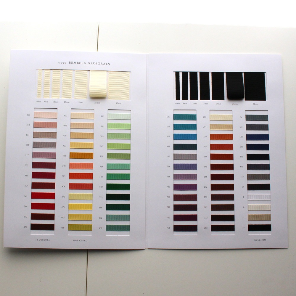 リボンページ Industrial Thermal Transfer Ribbons - Wax, 4.33