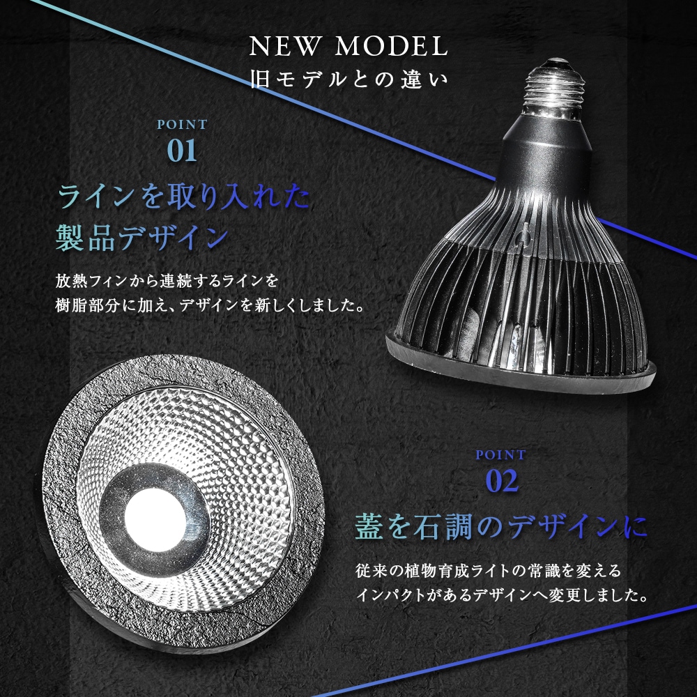 NEO AMATERAS 20W 植物育成用LED｜ピクタ公式通販