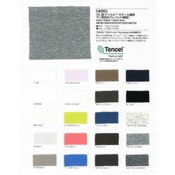 HL60-125 3M(TM)シンサレート(TM)ハイロフト 目付60g/m2 ＜幅