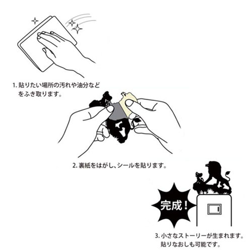 Wall Story �֥�å�������å�