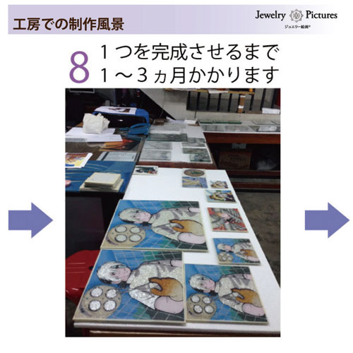 受注生産】ジュエリー絵画「鉄腕アトム」AB2XS≪3週間～3か月