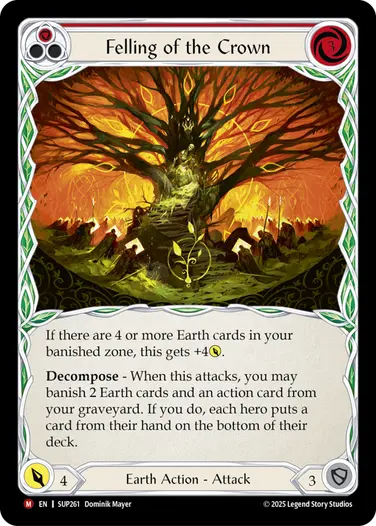 王位の切り倒し Felling of the Crown RF 2枚 fab FAB 王位の切り倒し/Felling of the Crown ROS日本語版 - メルカリ