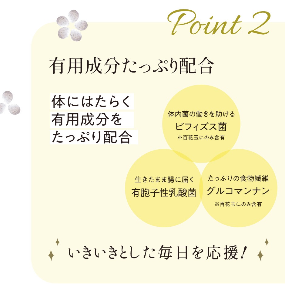 百花玉（ひゃっかだま）定期購入