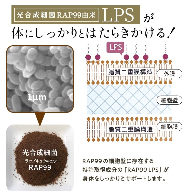 【1週間お試し】　健助玉（けんすけだま）2粒×7袋