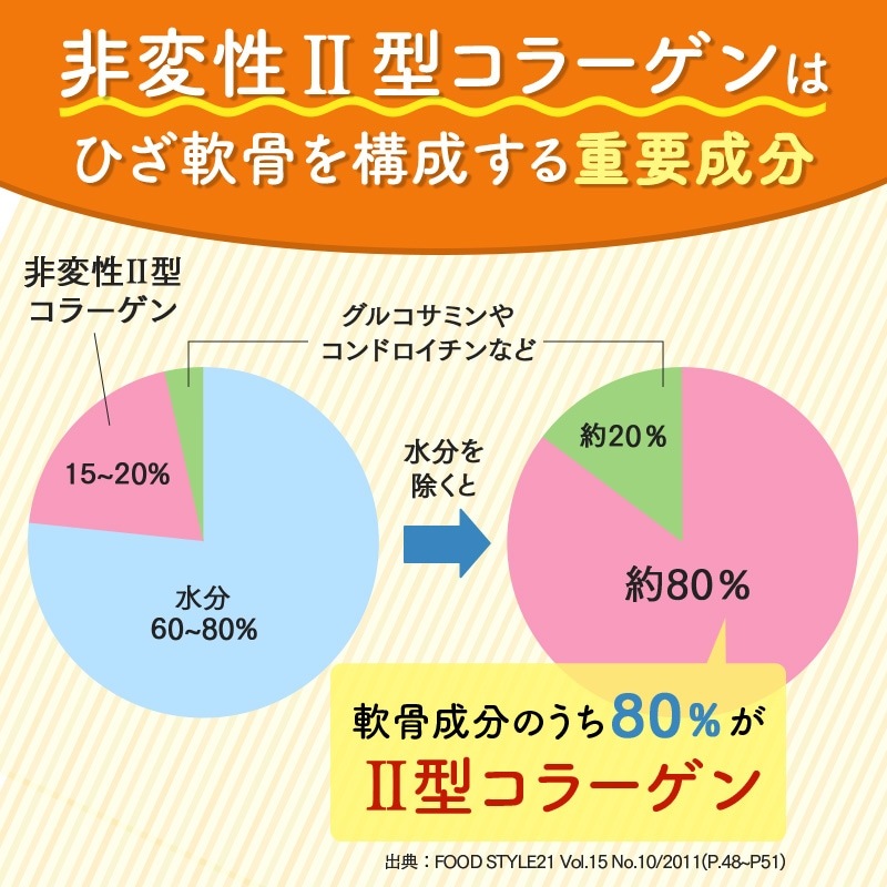 関助玉（かんすけだま）