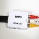 HDMIをコンポジットへ変換するアダプタ