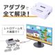 コンポジットをHDMIへ変換するアダプタ