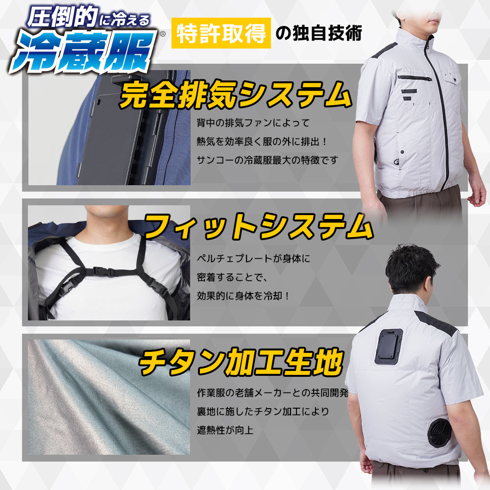 THANKO 冷蔵服　２点 圧倒的に冷える「冷蔵服」2026年モデル 半袖 | THANKO