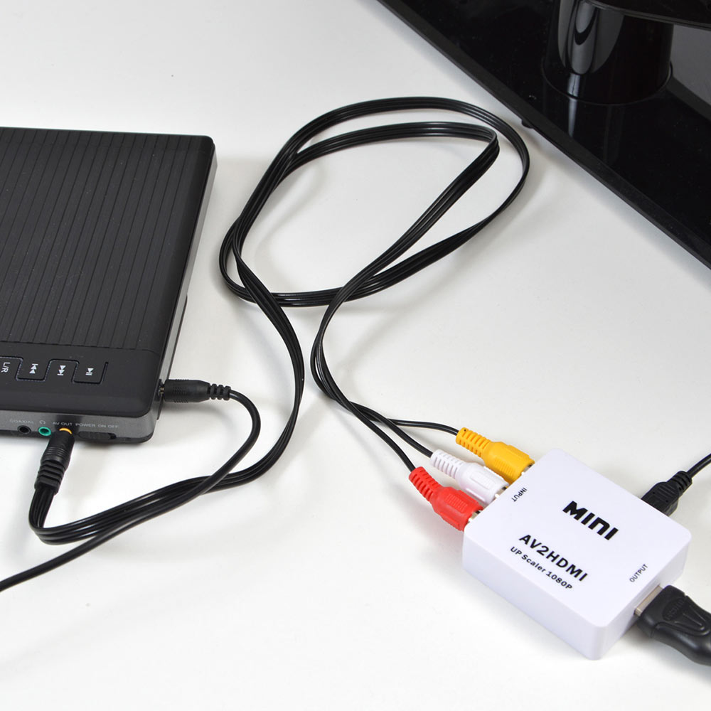 コンポジットをHDMIへ変換するアダプタ | THANKO