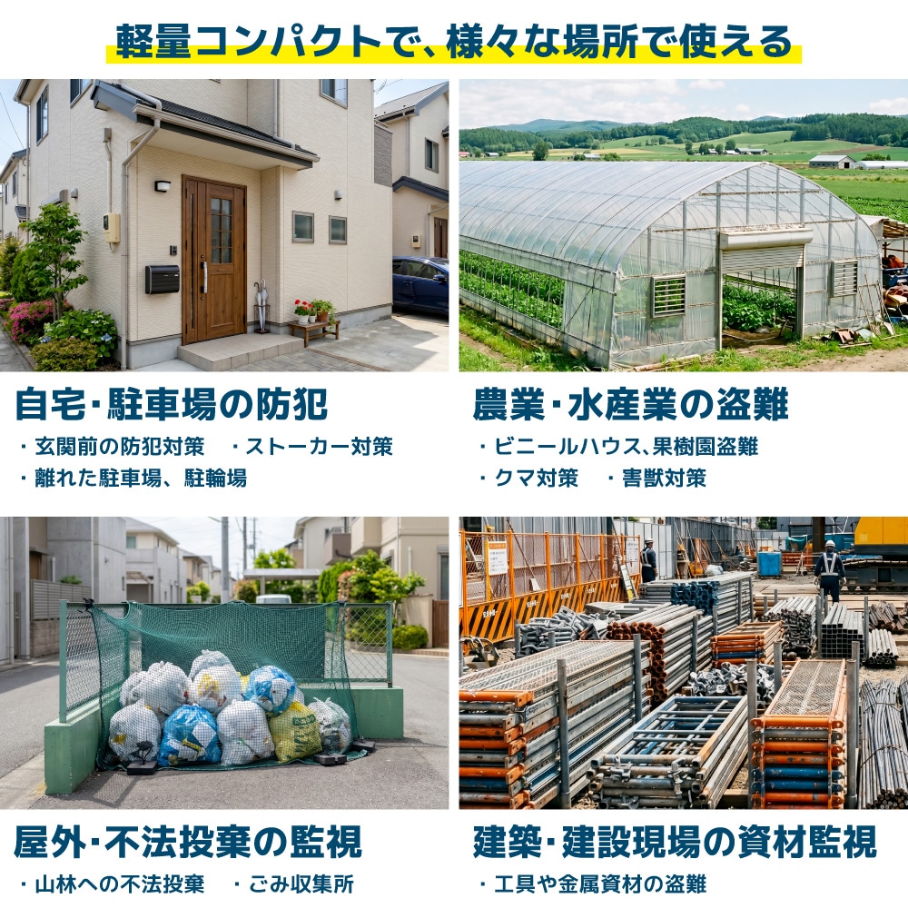 置くだけ簡単「トレイル防犯カメラ」 | THANKO