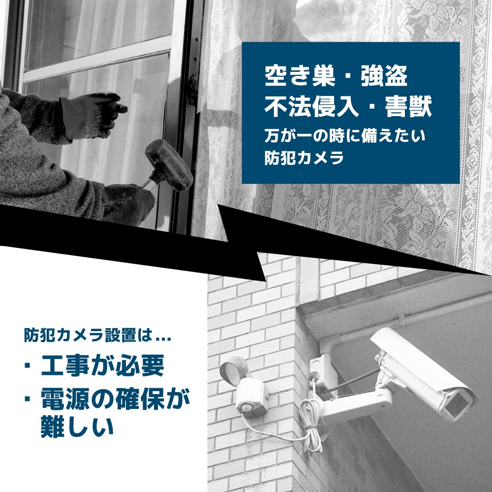 置くだけ簡単「トレイル防犯カメラ」 | THANKO