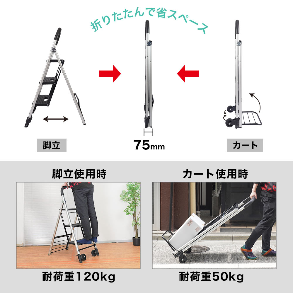 GF-60 ナカオ 絶縁脚立 使用質量:120kg 法人のみナカオ(⁄D) 局内用脚立 GF 踏さん幅65mm 垂直高560mm [GF-60] | ProShop伊達　店