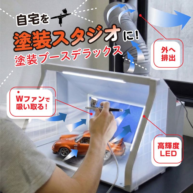 LEDライト付パワフルファン塗装ブース デラックス | 【公式】サンコー LEDライト付パワフルファン塗装ブース デラックス | 【公式】サンコー