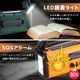 20000mAh、手回し充電対応AM/ワイドFMラジオ