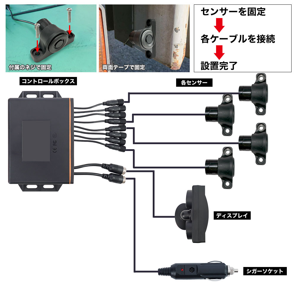 ポリテクセンターテキスト（フォークリフト、小型移動式クレーン等、８冊セット） ポリテクセンターテキスト（フォークリフト、小型移動式クレーン
