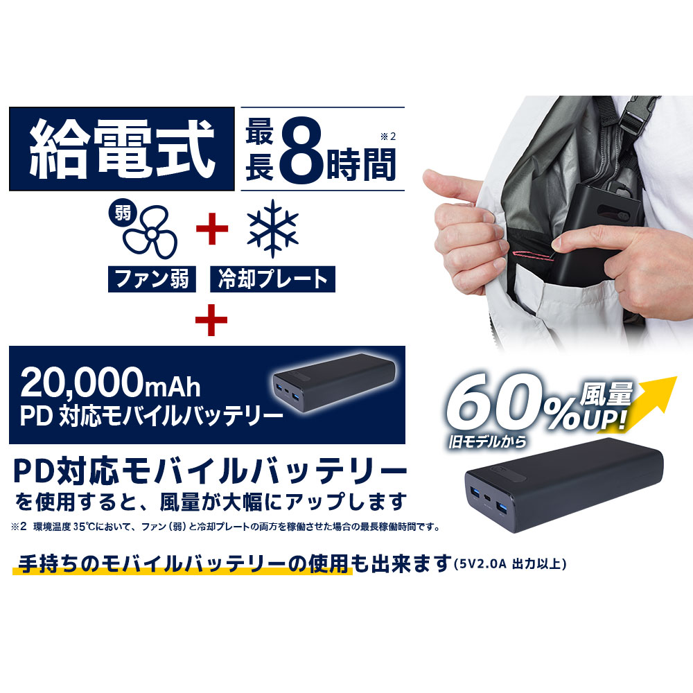 圧倒的に冷える「冷蔵服4」 | 【公式】サンコー通販サイト