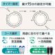靴専用ミニ洗濯機「靴洗いま専科3」