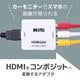 HDMIをコンポジットへ変換するアダプタ