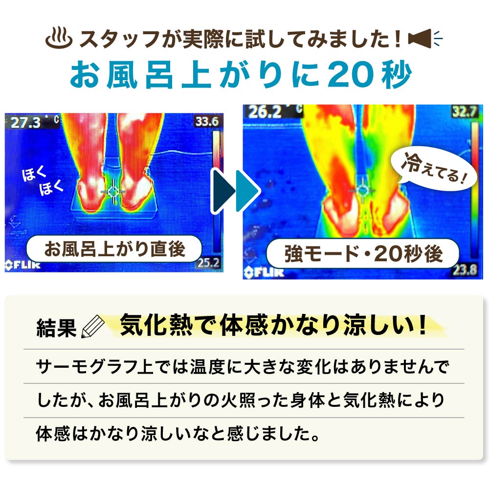 お風呂あがり全身爽快！「のれる扇風機」 | 【公式】サンコー通販サイト