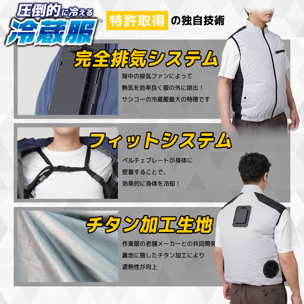 最終値下げ、ペルチェ式冷却ベスト（フアン付き）冷蔵服4シリーズ2025年モデルTHANKO製、猛暑のこの夏快適です。 圧倒的に冷える「冷蔵服」2026年モデル ベスト | 【公式】サンコー通販
