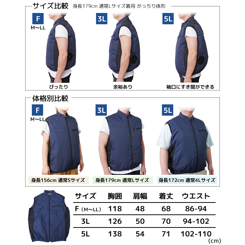 冷蔵服3 空調服　ベスト　 圧倒的に冷える「冷蔵服3」 | 【公式】サンコー通販サイト