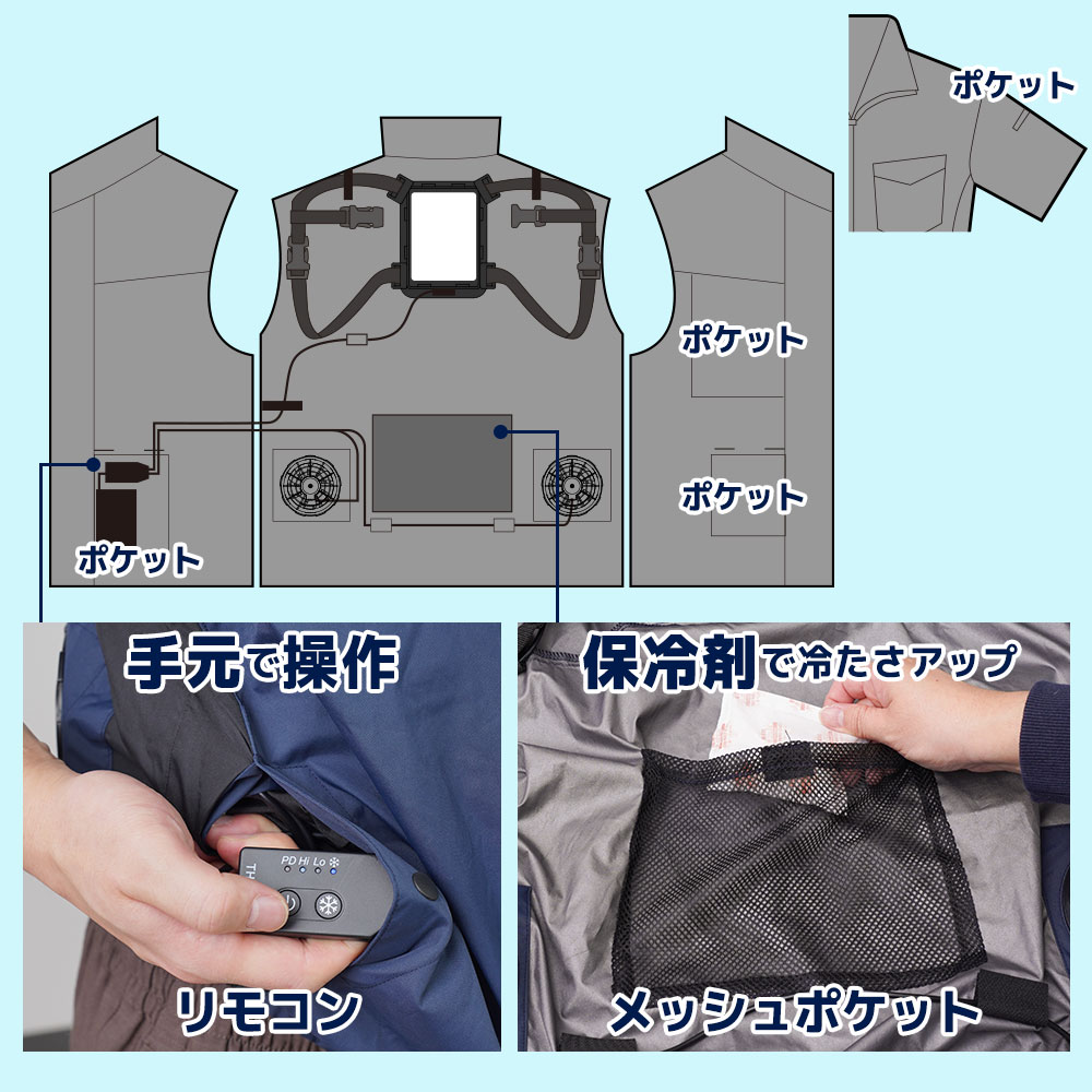 【新品未使用】冷蔵服 圧倒的に冷える「冷蔵服」2026年モデル 半袖 | 【公式】サンコー通販サイト