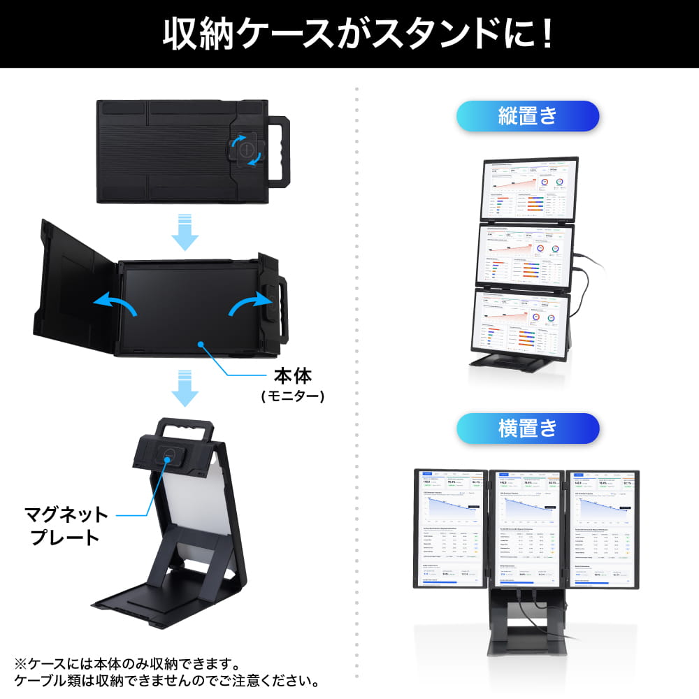 USB1本で4画面にできる縦横回転モニター | 【公式】サンコー通販サイト