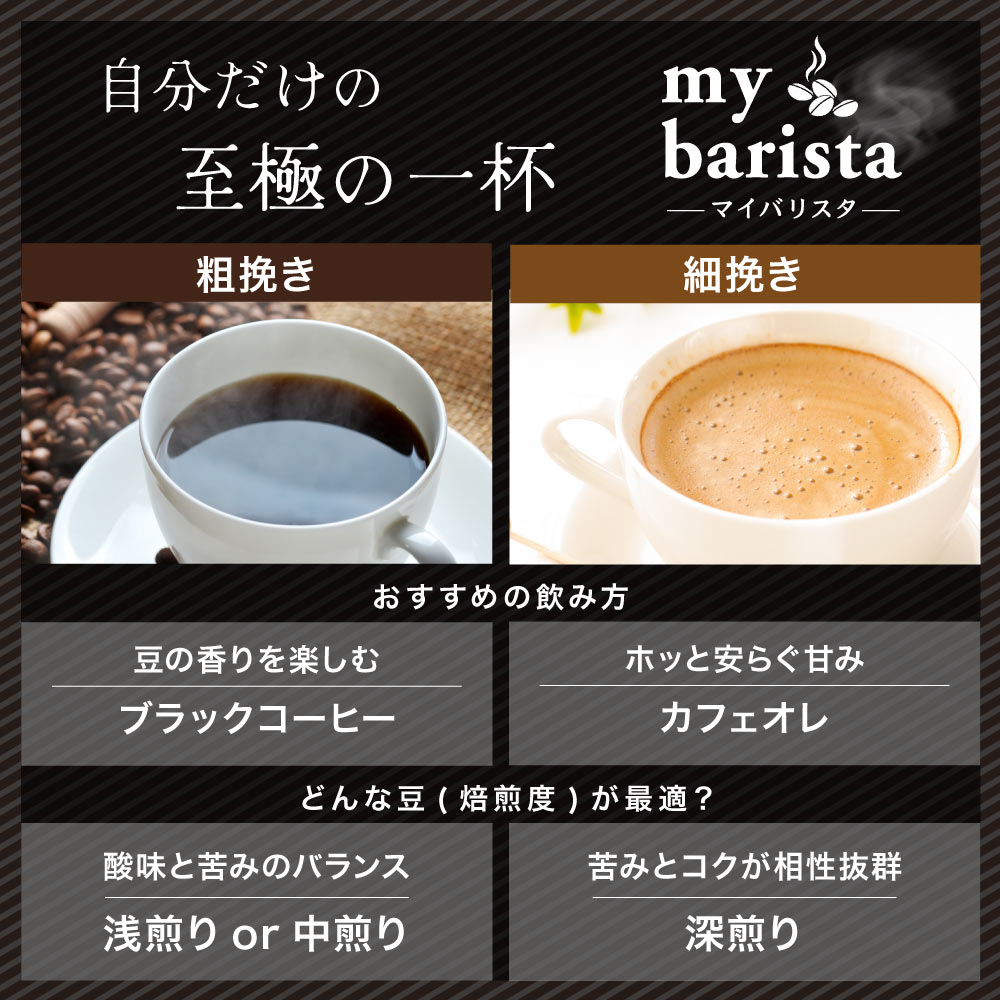 THANKO my barista 全自動コーヒーメーカー 全自動コーヒーメーカー「マイバリスタ」 | 【公式】サンコー