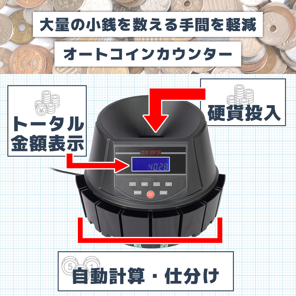 【新品同様】 電動オートコインカウンター Coin Sorter サンコー 電動オートコインカウンター | 【公式】サンコー通販サイト