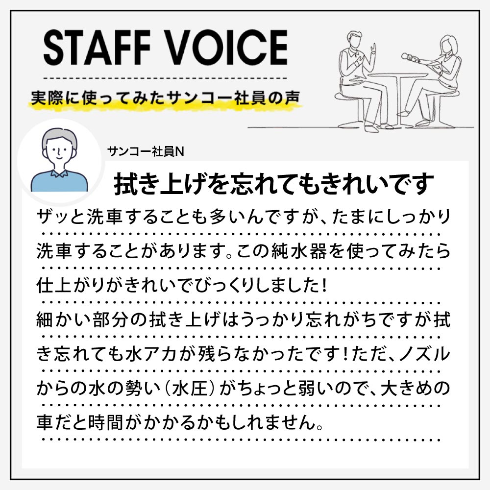 【1回のみ使用】サンコー 水シミZERO 洗車用純水器 水道に取り付けるだけで純水になる純水器「水シミZERO
