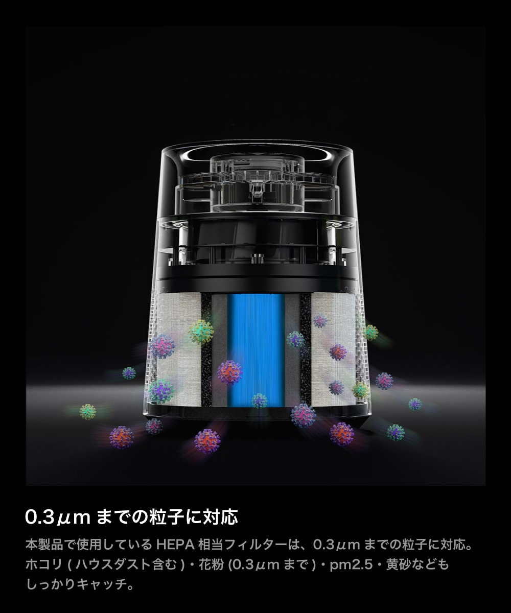 ATMO SPHERE SKY 空気清浄機 アトモスフィア スカイ TM 空気清浄機 製品詳細：Amway(日本