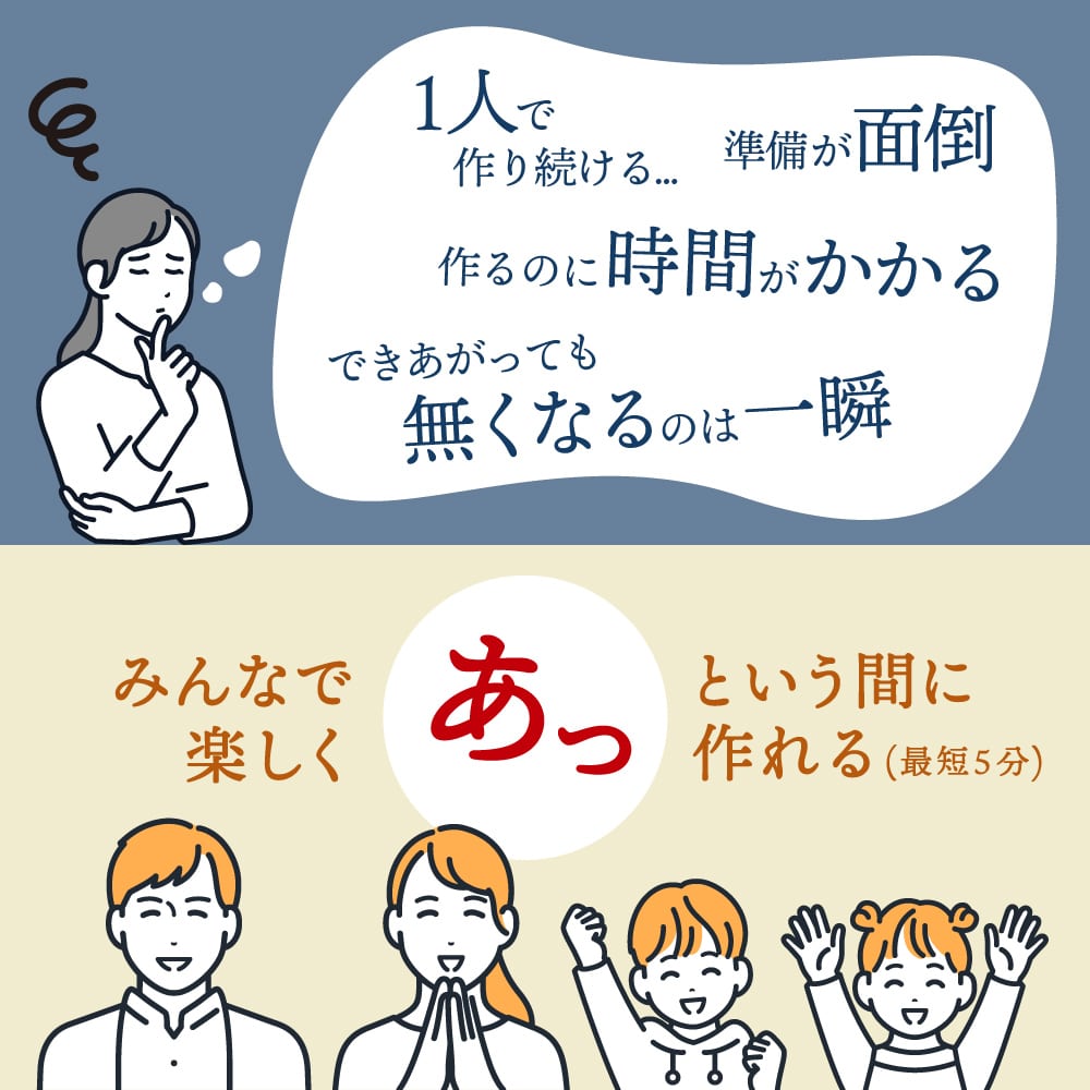 回転羽つき屋台焼き「ぐるり庵」 | 【公式】サンコー通販サイト