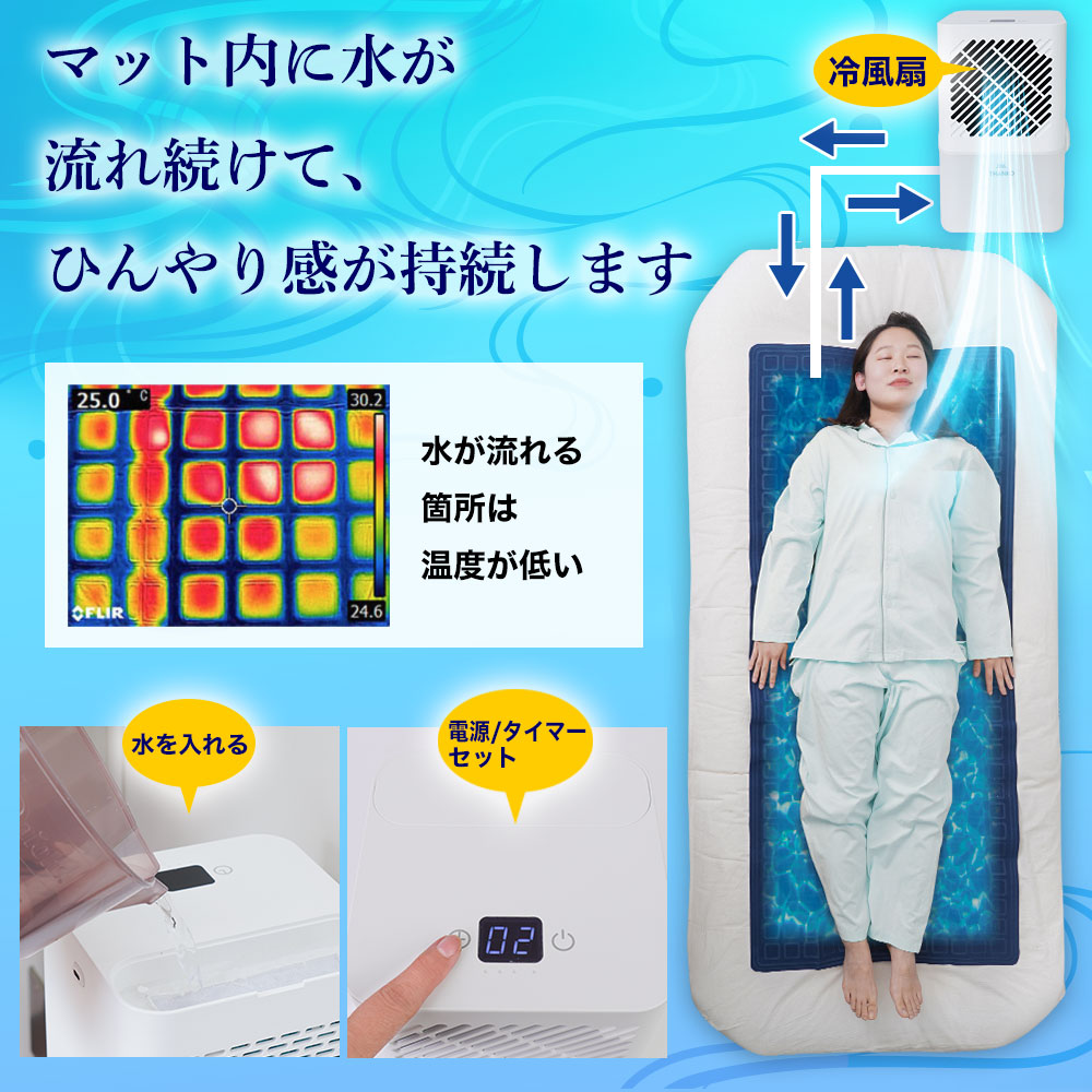 ひんやり水流快眠マットLite | 【公式】サンコー通販サイト